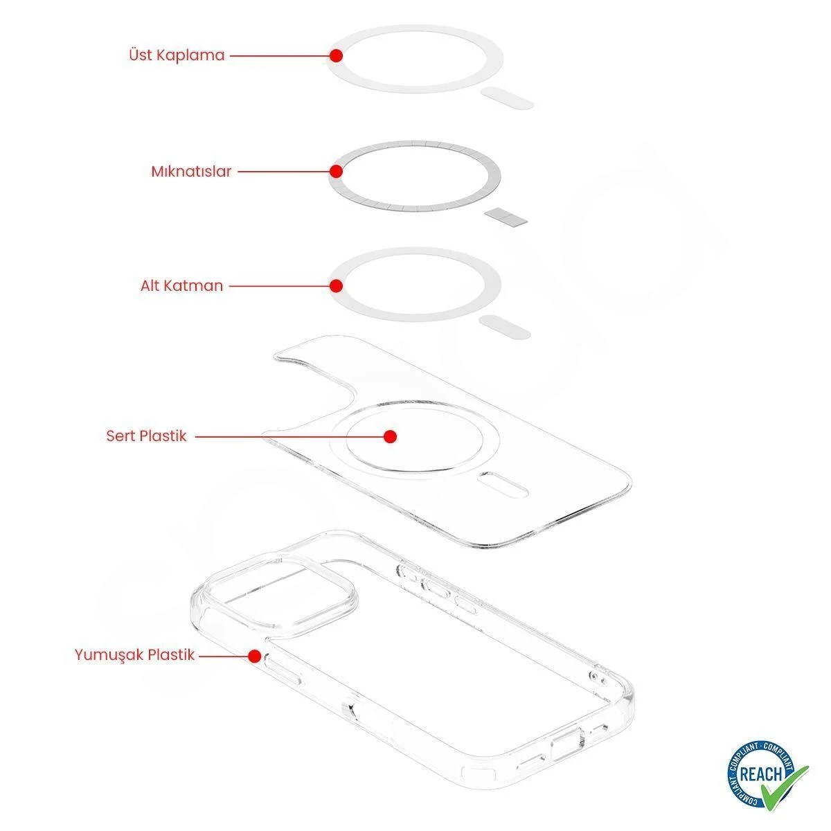 SPADA%2015%20%20PERMIUM%20MAGSAFE%20ŞEFAF