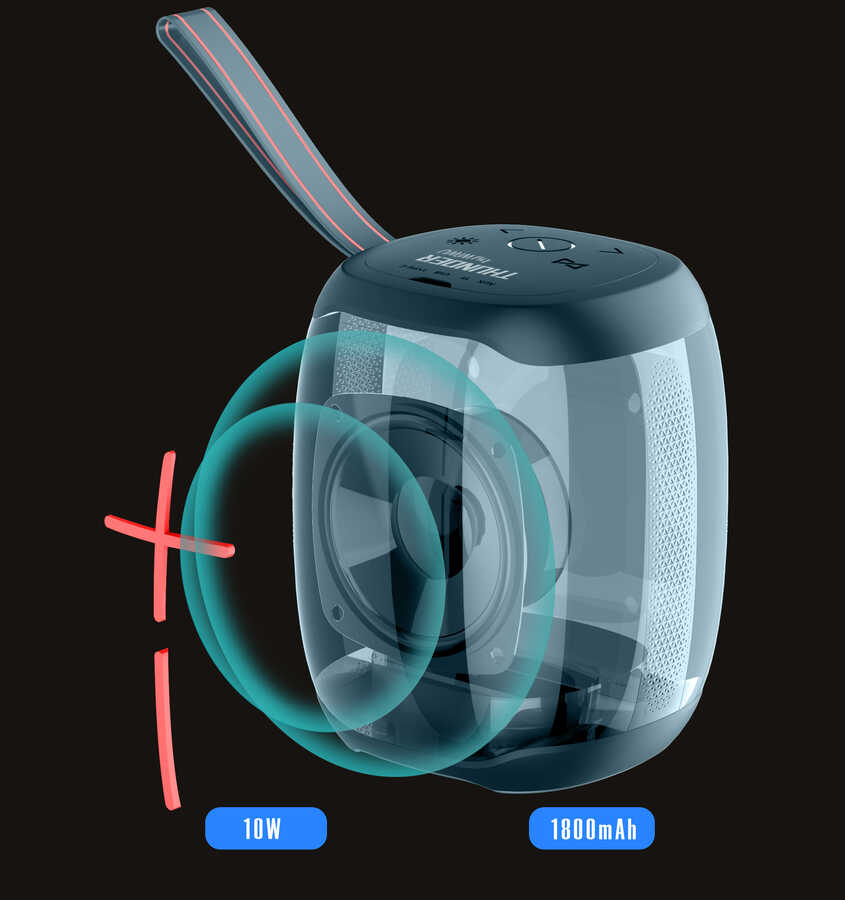 Wiwu%20P40%20Mini%20Thunder%20Bluetooth%20Speaker%20Hoparlör